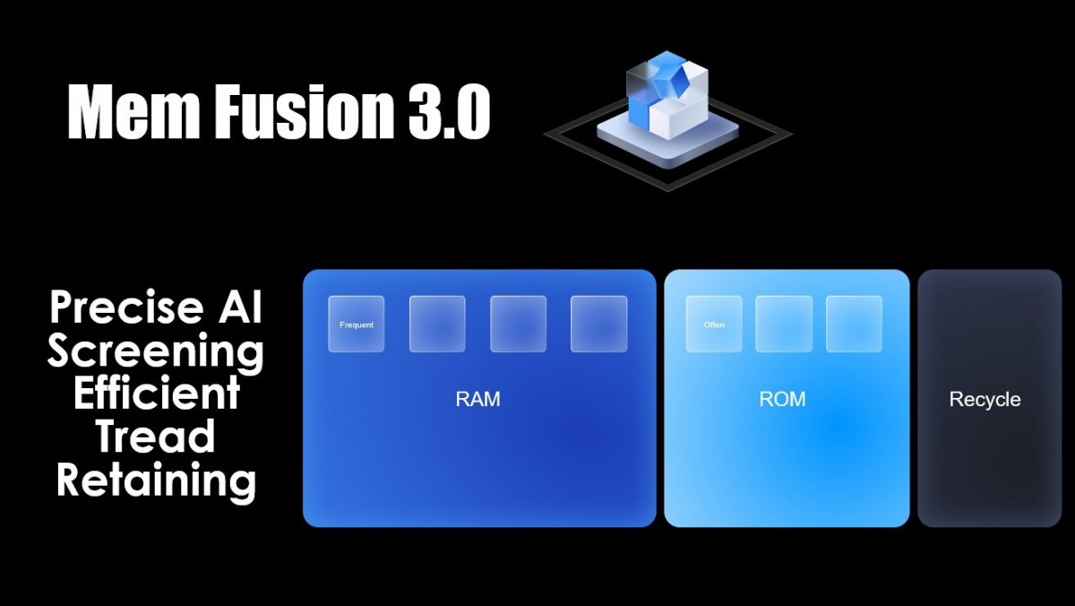 Tecno, HiOS 15'i Duyurdu 1 tec311