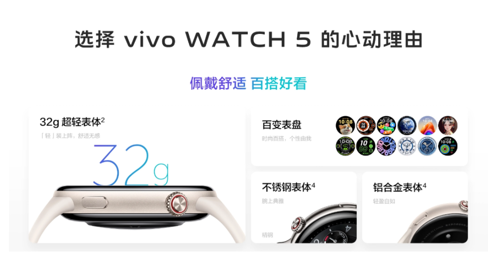 Vivo Watch 5