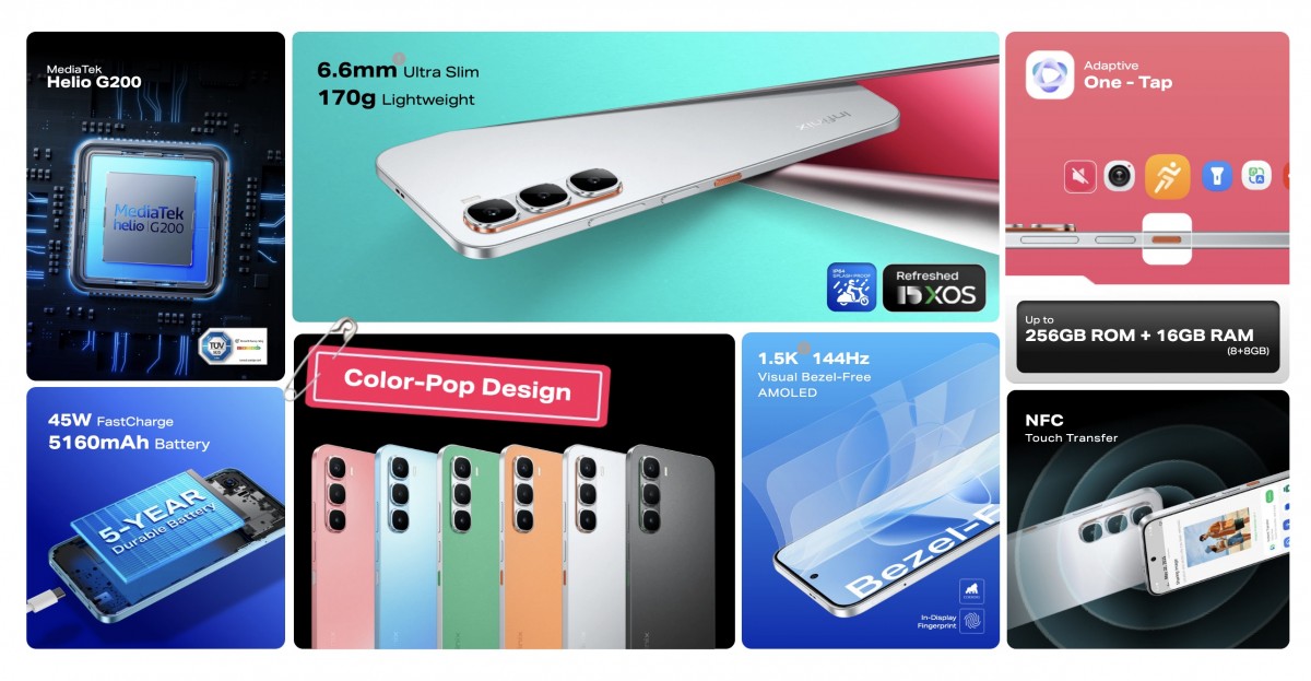 Infinix Hot 60 Seris