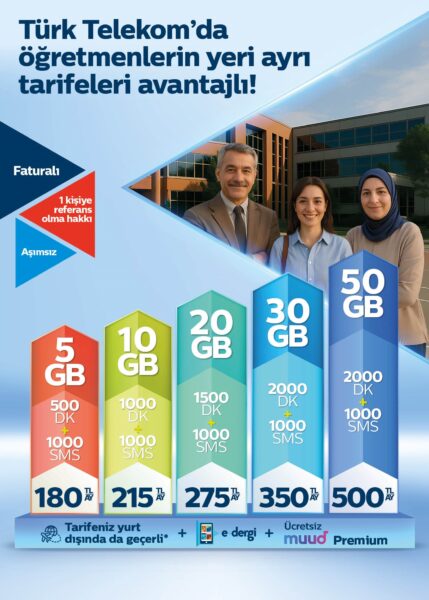 Millî Eğitim Bakanlığı ve Türk Telekom