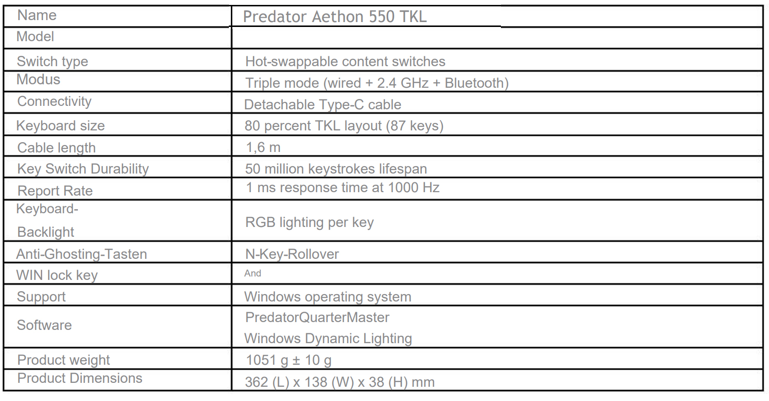 Acer Aethon 550 TKL Tanıtıldı: 150 Saat Pil Ömrüyle Oyun Klavyesi 3 Acer Aethon 550 TKL keyboard specs