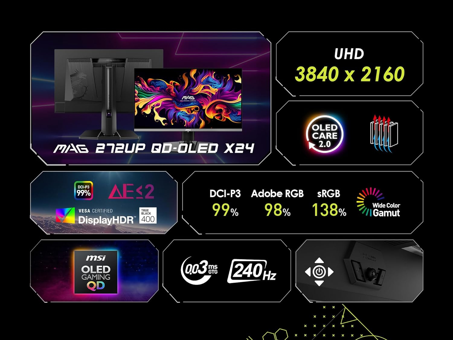 MSI 4K 240 Hz 32 inch new release bottom