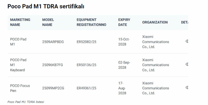 Poco Pad M1 