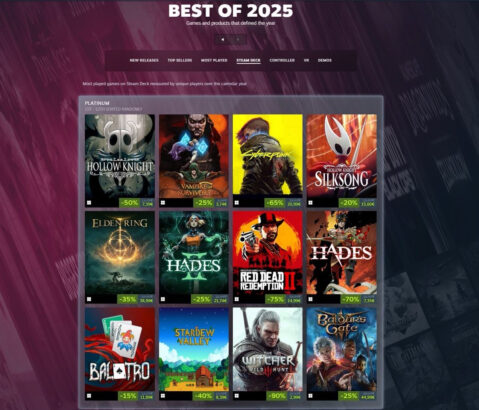 Steam Deck'in Kralları: 2025'te En Çok Bu Oyunlar Oynandı 3 Top 12 most played Steam Deck games of 2025