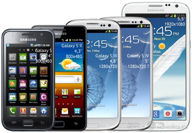 galaxy s4 samsung