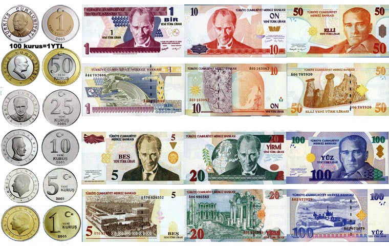 turkish lira